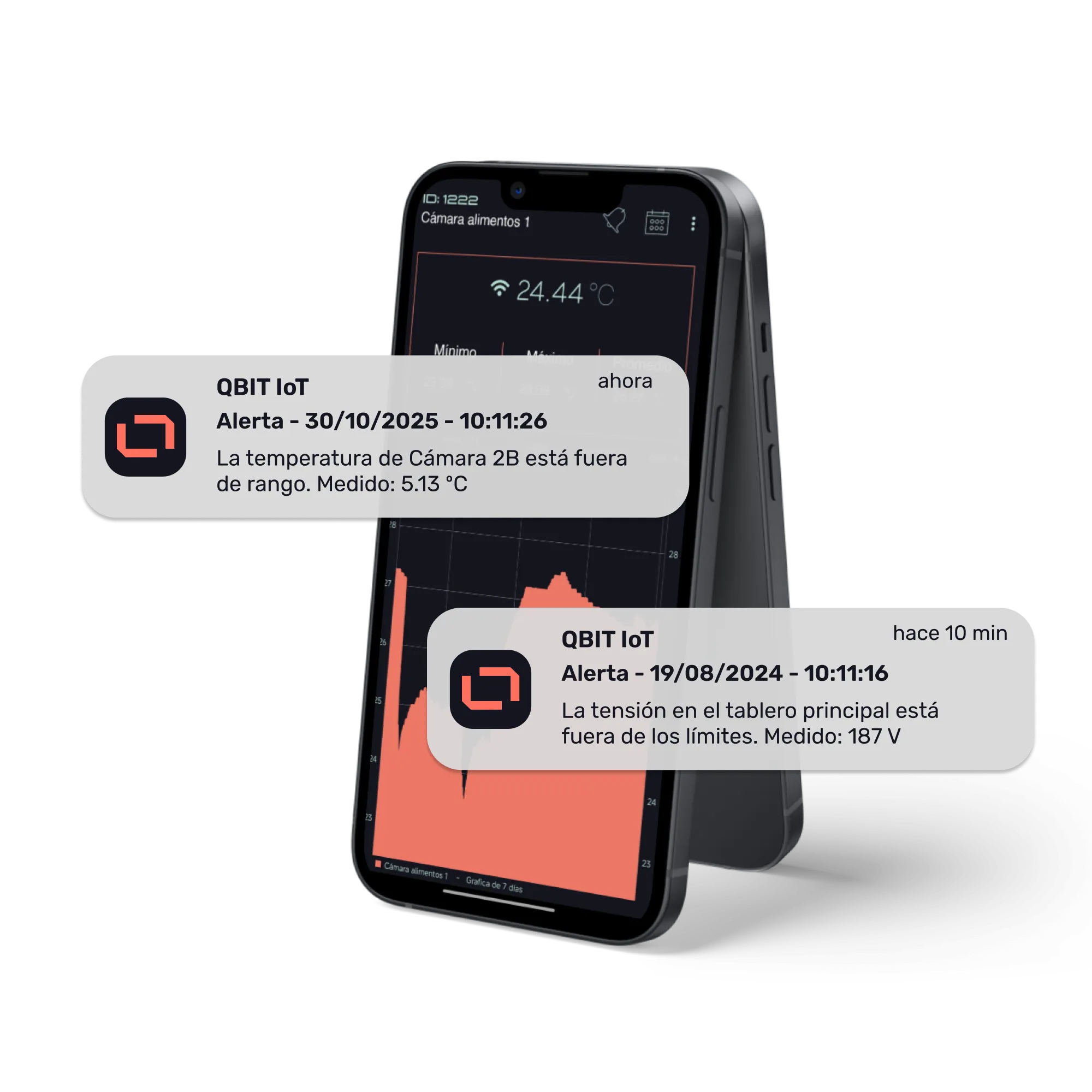 Aplicación móvil de QBIT IoT con variables y alertas