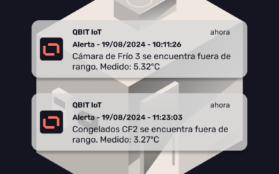 La importancia de implementar tecnología IoT en el almacenamiento de productos refrigerados.